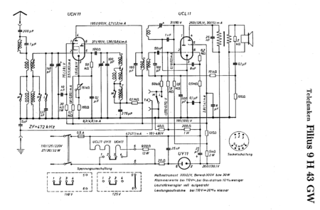 Telefunken Filius – RadioWiki