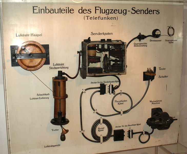 Datei:Flugzeug Sendestation.jpg