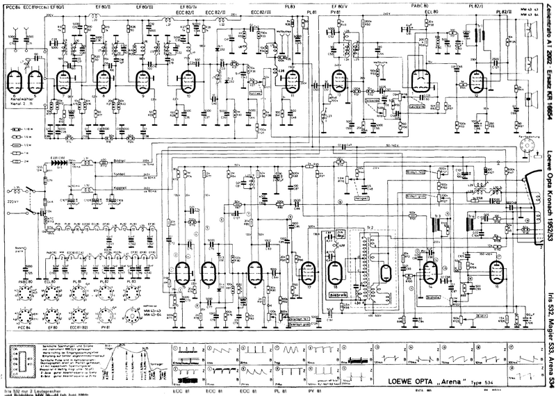Datei:Loewe Iris 532 Schaltung.png
