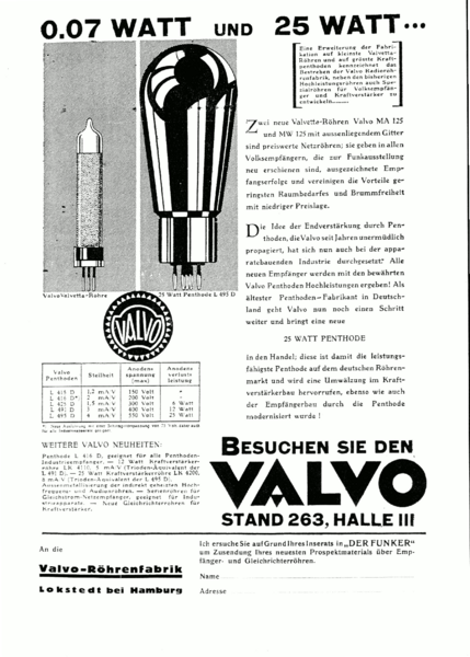 Datei:Valvetta Röhren MA125 MW125.png